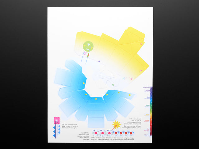 Papertronics - Lunar Modules