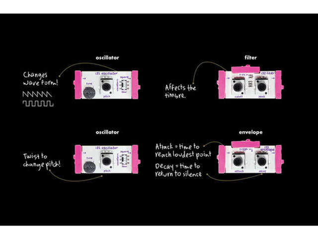 littleBits KORG Synth Kit