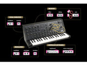 littleBits KORG Synth Kit