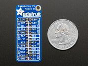 Adafruit GPIO Reference Card for Raspberry Pi Model B