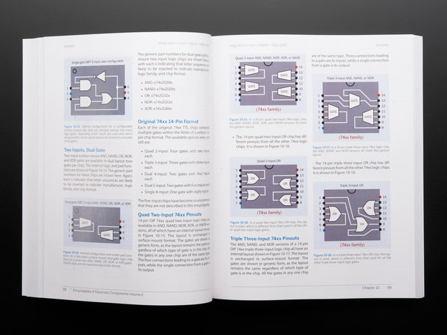 Encyclopedia of Electronic Components Vol. 2 by Charles Platt