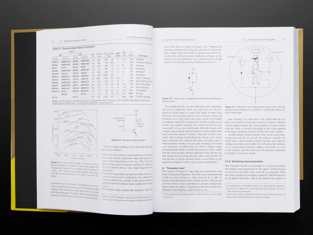 The Art of Electronics 3rd Edition by Horowitz & Hill HARDCOVER