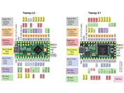 Teensy-LC Without Pins