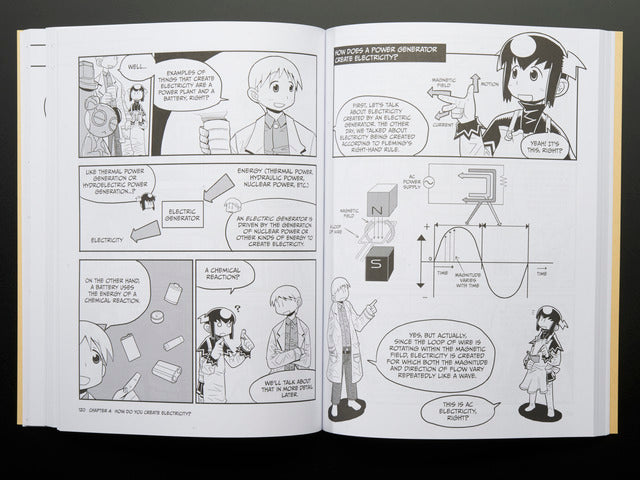 Manga Guide to Electricity by Kazuhiro Fujitaki