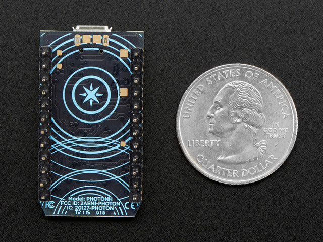 Particle Photon with Headers