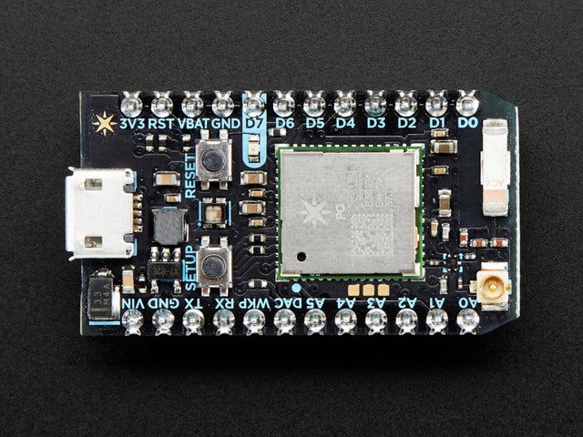 Particle Photon with Headers
