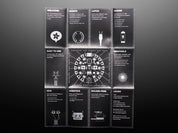 Circuit Playground Express Advanced Pack