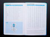 The Maker's Notebook