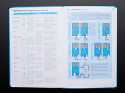 The Maker's Notebook