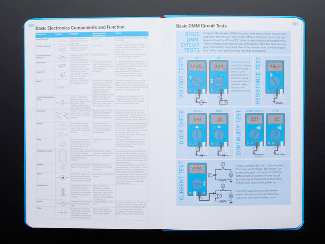 The Maker's Notebook