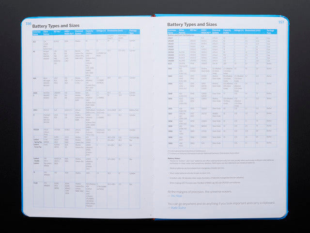 The Maker's Notebook