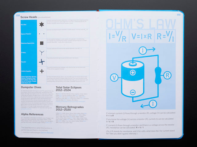 The Maker's Notebook