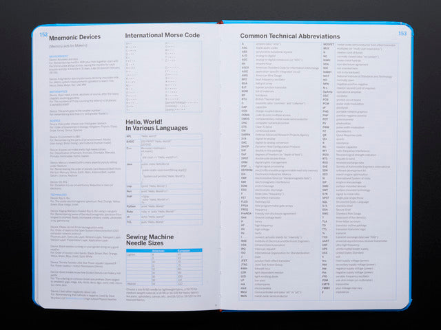 The Maker's Notebook