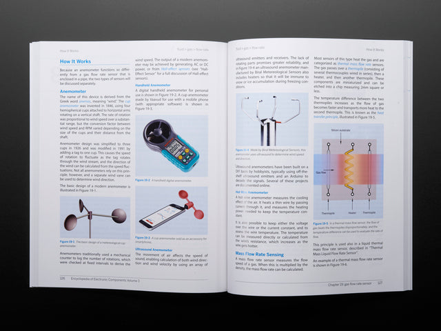 Encyclopedia of Electronic Components Volume 3