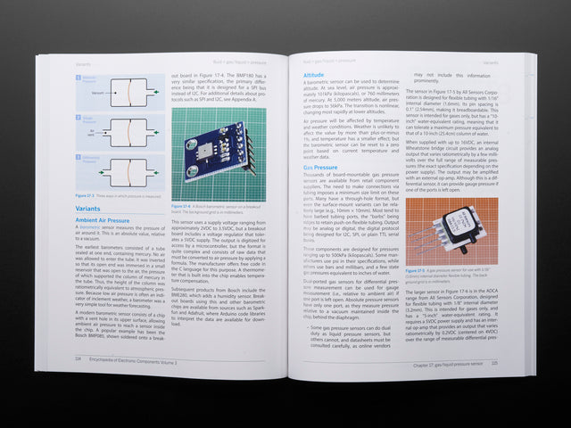 Encyclopedia of Electronic Components Volume 3