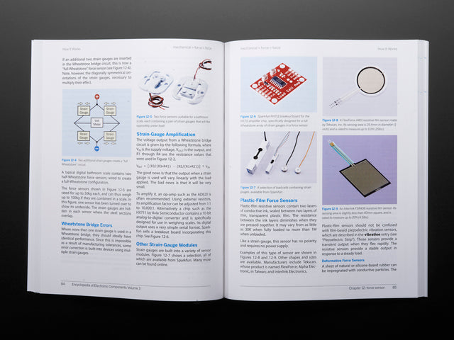 Encyclopedia of Electronic Components Volume 3