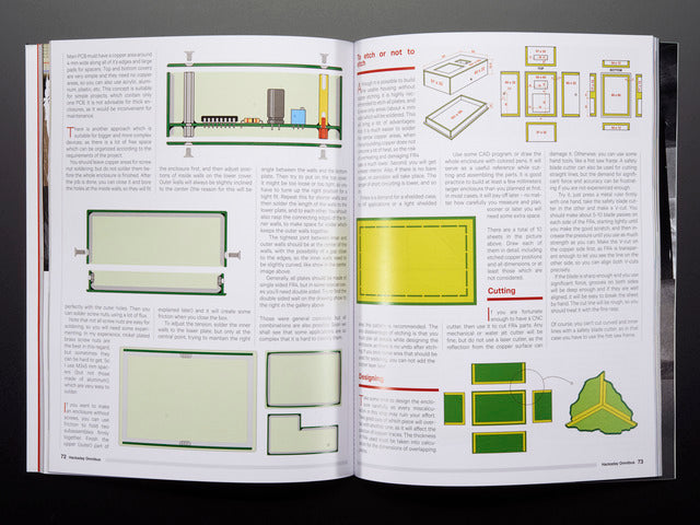 Hackaday Omnibus - Vol. 02 - 2015