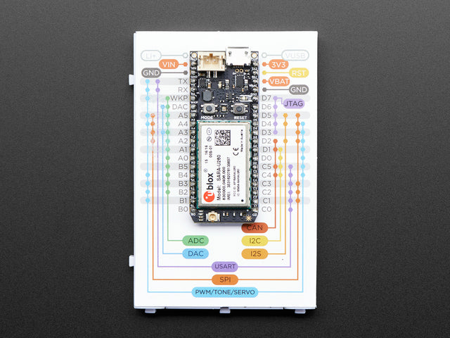 Particle Electron Cellular IoT Kit - 2G Global