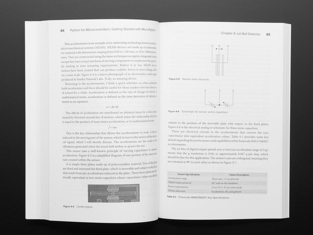 Python for Microcontrollers: Getting Started with MicroPython