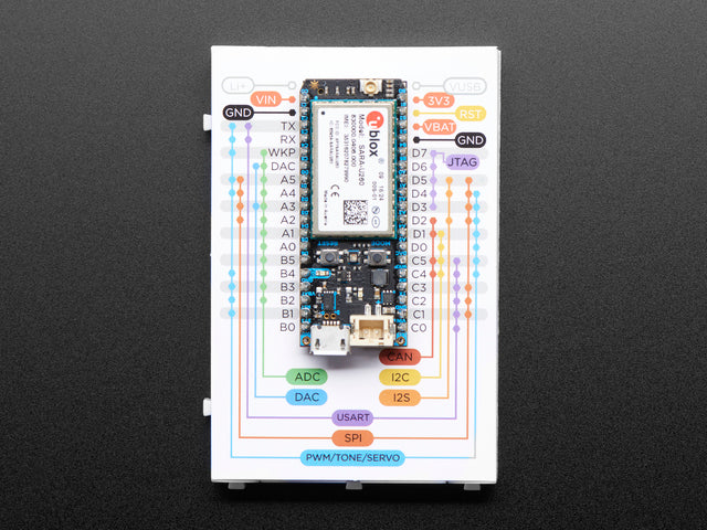 Particle Asset Tracker – 3G Americas/Aus