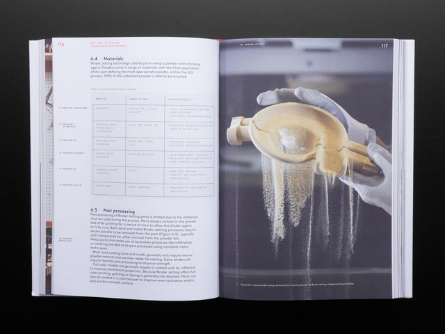 The 3D Printing Handbook