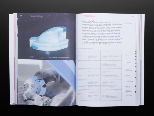 The 3D Printing Handbook