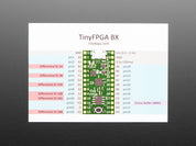 TinyFPGA BX - ICE40 FPGA Development Board with USB