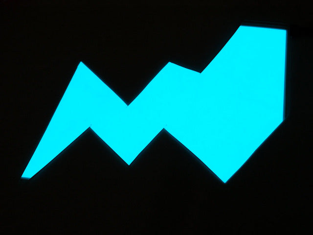 Electroluminescent (EL) Panel - 20cm x 15cm Aqua