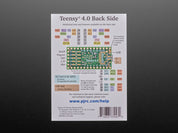 PJRC Teensy 4.0 USB Development Board