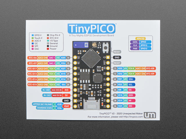 TinyPICO - ESP32 Development Board