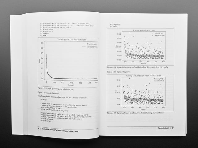 TinyML: Machine Learning with TensorFlow Lite