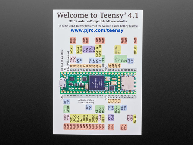 PJRC Teensy 4.1 Development Board