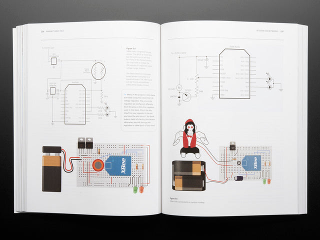 Making Things Talk, Second Edition By Tom Igoe
