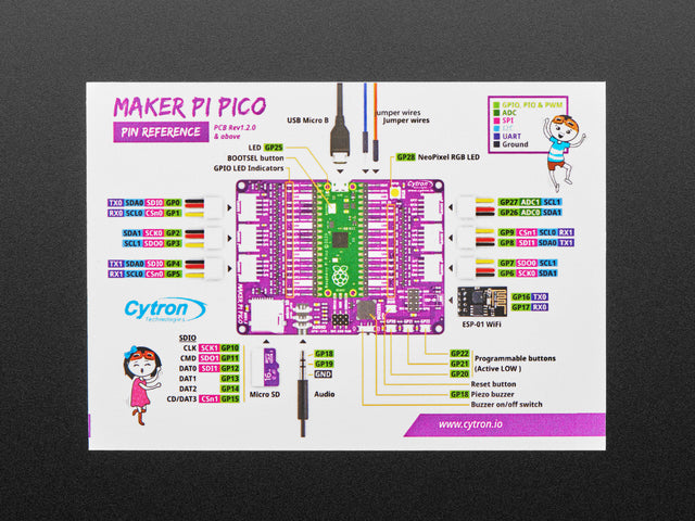 Maker Pi Pico Base - Raspberry Pi Pico Not Included